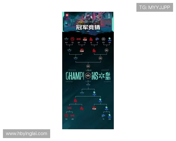 最新英雄联盟赛季节奏榜单揭晓EDG强势领跑前十名战队分析